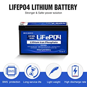 8ah batterie lithium