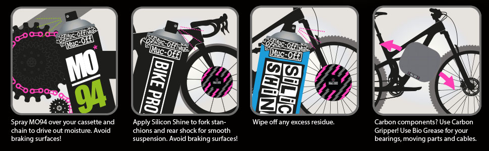 Bike Protect Infographic 2