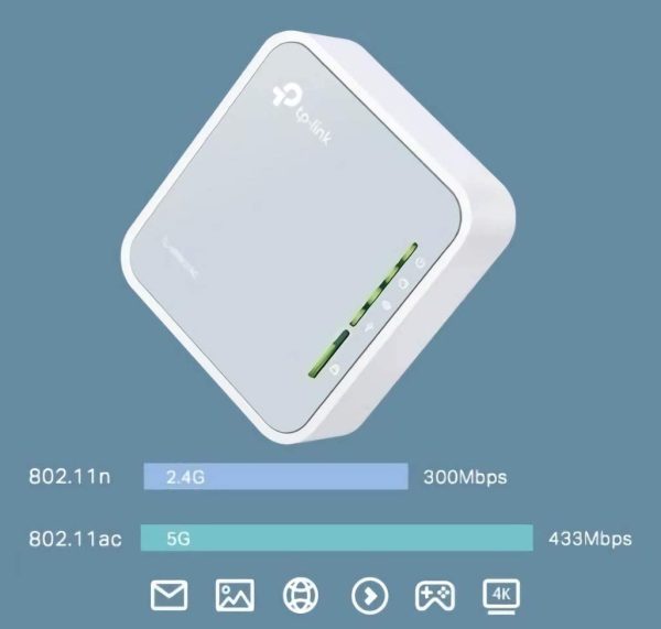 Nano Routeur 750Mbps Wi-Fi AC, Support mode Répéteur/ mode Point d'accès/ mode Routeur/ mode Hotspot/ mode Client, 1 Port Ethernet, 1 Port USB, Idéal pour la maison et le voyage (TL-WR902AC) – Image 7