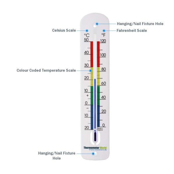 Grand thermomètre extérieur 380 mm de long - Thermomètre mural pour usage intérieur ou extérieur avec zones à code couleur