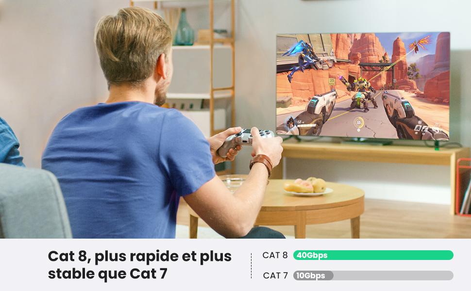 cat 8, plus rapide et plus stable que cat 7