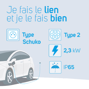 CHARGEUR VÉHICULE ELECTRIQUE 