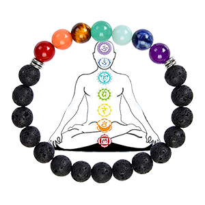 bracelet 7 Chakras pierres naturelles