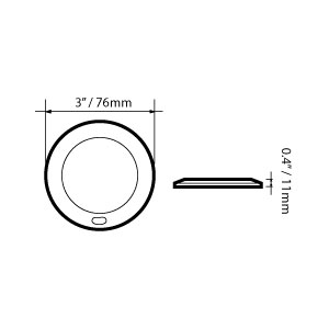 Éclairage LED