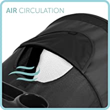 fenetre coucou optimale circulation d´air 