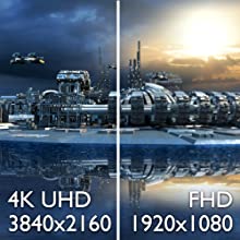 4K UHD