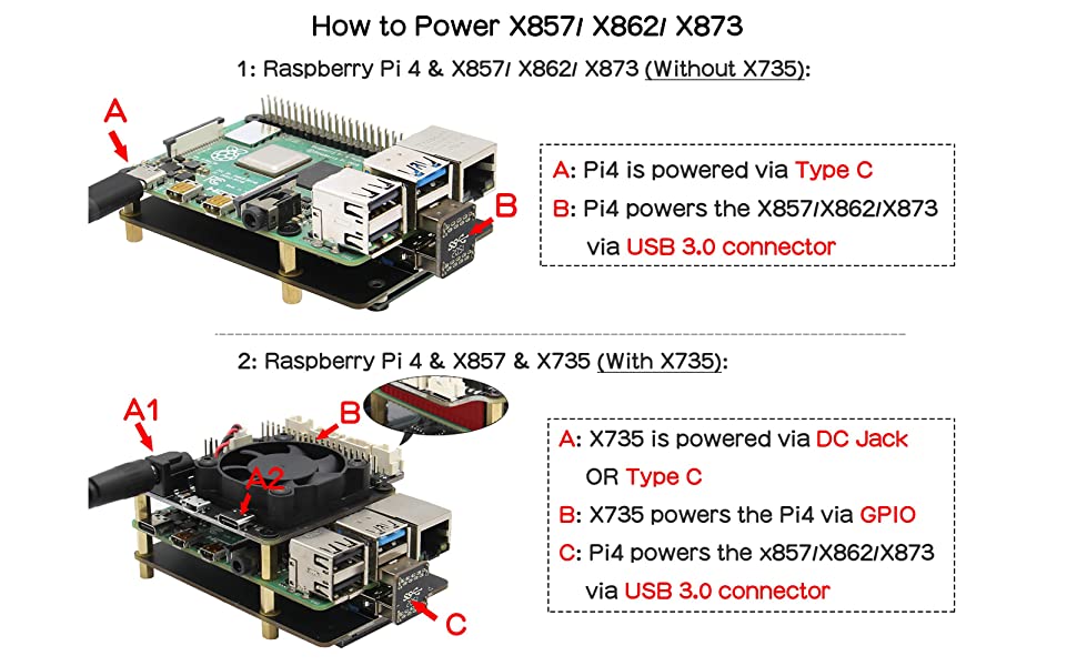 raspberry pi mSATA