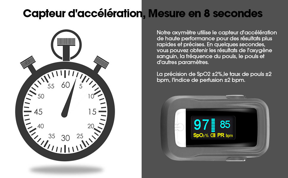 oxymètre OLED 