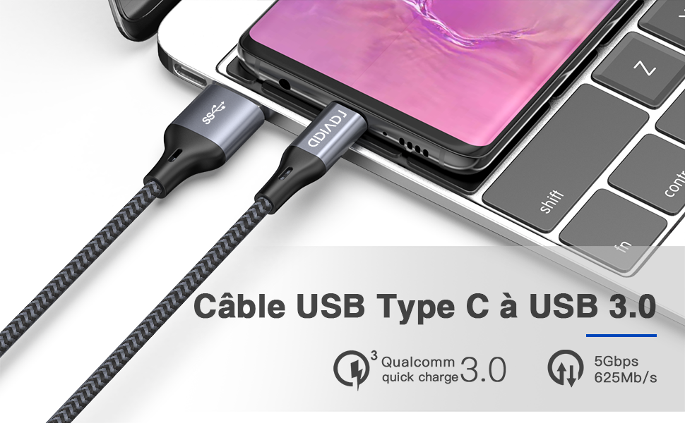 USB C CABLE