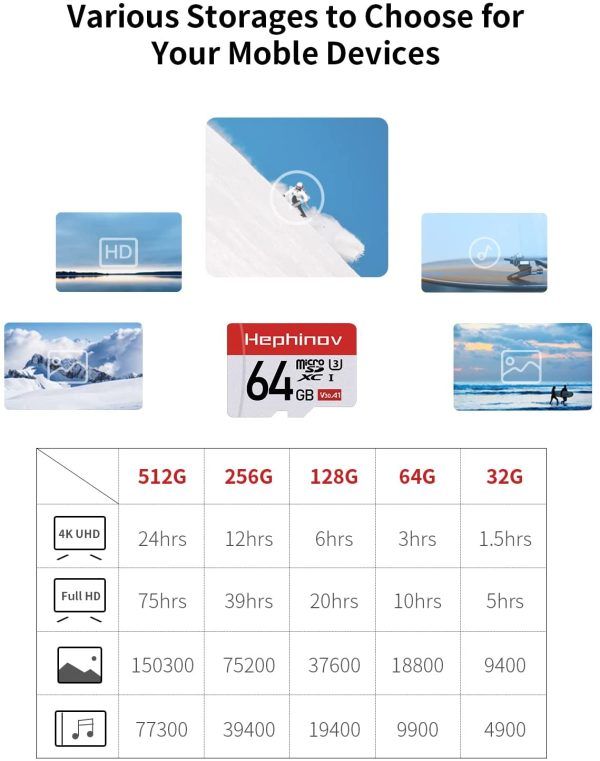 Carte Micro SD jusqu'à 100MB/s(R), 64Go Carte Mémoire microSDHC + Adaptateur SD, A1, U3, C10, V30, Full HD et 4K UHD, Carte TF pour Drone/Dash Cam/Camera/Phone/Nintendo-Switch/PC/Tablette – Image 4