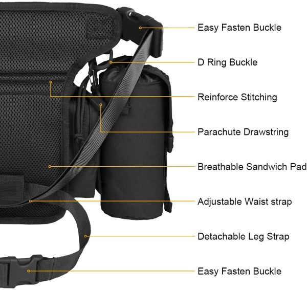 flintronic Sac de Jambe Tactique avec Porte-Bouteille, Imperméable Sac a Outils Sac de Cuisse Banane Militaire Molle Sac de Taille Multifonctionnel pour Randonnée Voyage Moto Cyclisme Pêche Chasse – Image 2