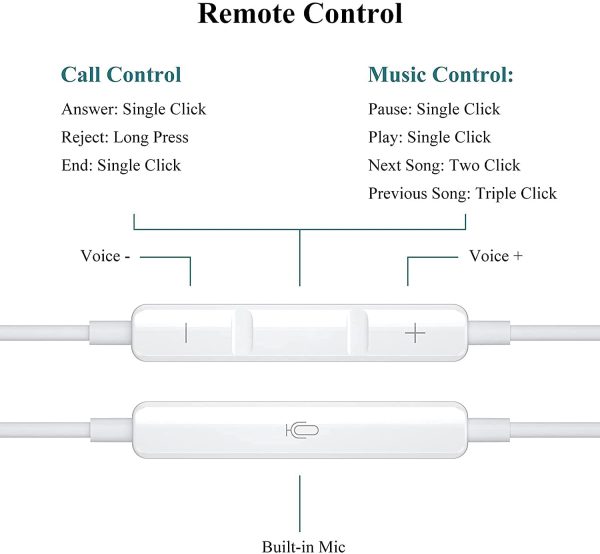 Écouteurs Intra-Auriculaires pour iPhone,écouteurs filaires stéréo HiFi avec Micro et contrôle du Volume intégrés,compatibles avec iPhone 13/12/12 pro/12mini/11/11pro/X/XR/XS/XS Max/SE/8/8P/7/7Plus – Image 7