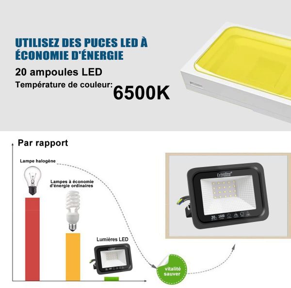 Projecteurs LED Extérieur 20W, IP65 Etanche, 1600LM, Spot LED Extérieur, 6500K Blanc Froid, Eclairage de Sécurité, pour Jardin Terrasse Garage Patio Grange Cour, Lot de 2 – Image 7