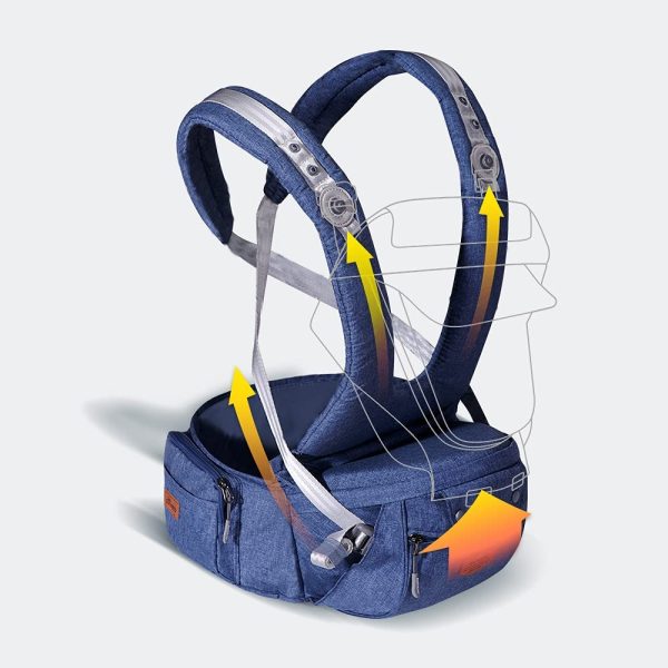 Porte-bébé Ergonomique avec Siège de Hanche- SUNVENO Porte-bébé Randonnee avec Sangle Amovible,Porte-bebe Physiologique avec Tabouret 0-36 Mois,5 Positions et 3 en 1 Usages,0-20KG, Bleu – Image 8