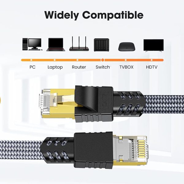 Câble Ethernet 5m, RJ45 Cat 7  Câble Réseau 10Gbps 600MHz Haut Débit S/FTP Cable LAN Plat Nylon Câble S/FTP LAN Câble Internet Compatible avec Routeur Modem Switch TV Box PC PS4 Jeux PS5 – Image 3