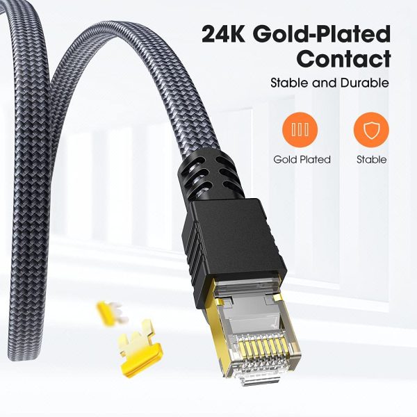 Câble Ethernet 5m, RJ45 Cat 7  Câble Réseau 10Gbps 600MHz Haut Débit S/FTP Cable LAN Plat Nylon Câble S/FTP LAN Câble Internet Compatible avec Routeur Modem Switch TV Box PC PS4 Jeux PS5 – Image 5