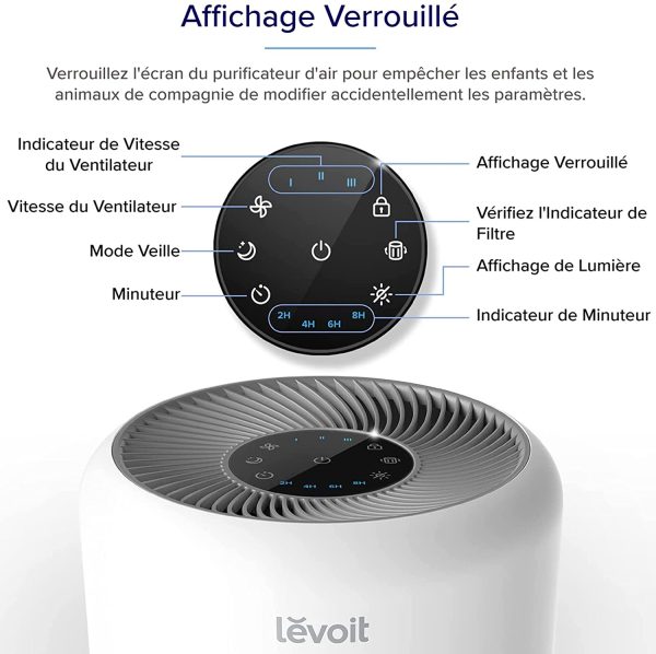 LEVOIT Purificateur d'Air Masion avec HEPA H13, CADR 187m³/h, 100%Sans Ozone| 24dB Mode Veille| Air Purifiers 3 Vitesses| Minuterie, Capturer 99,97% de Fumée Pollen Poussière Core 300 – Image 4