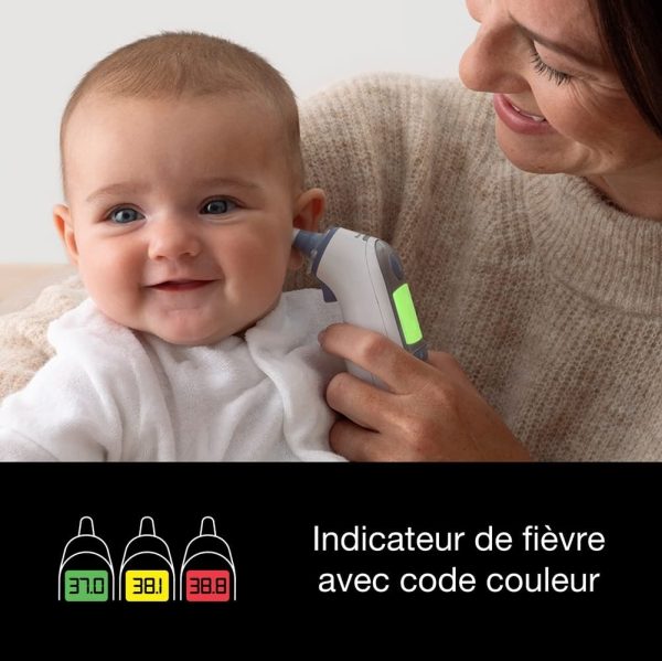 Braun Thermomètre Auriculaire ThermoScan 7 Âge Précision, Silencieux, Affichage de Température à Code Couleur, Fièvre, Hygiénique, Rapide, Précision Clinique, Facile à Utiliser, Bébé, IRT6520