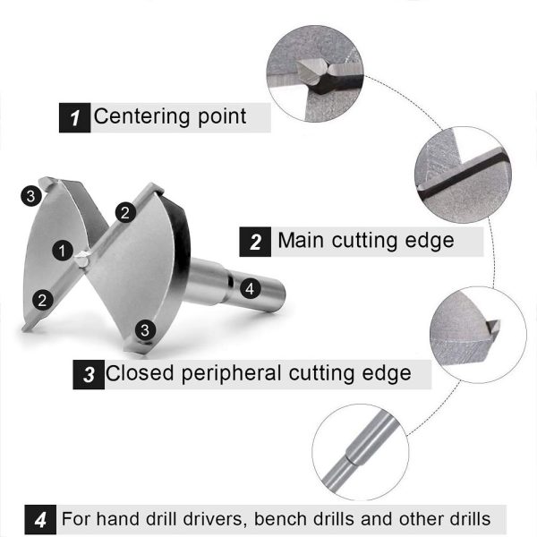 Forstner Drill Bits, Bst4UDirect 16 PCS Titane Enduit Alliage D'acier Pour Le Travail Du Bois Scie HSS Forets Ensembles Idéal pour Faire Des Trous à Fond Plat Propres Dans Le Bois – Image 3