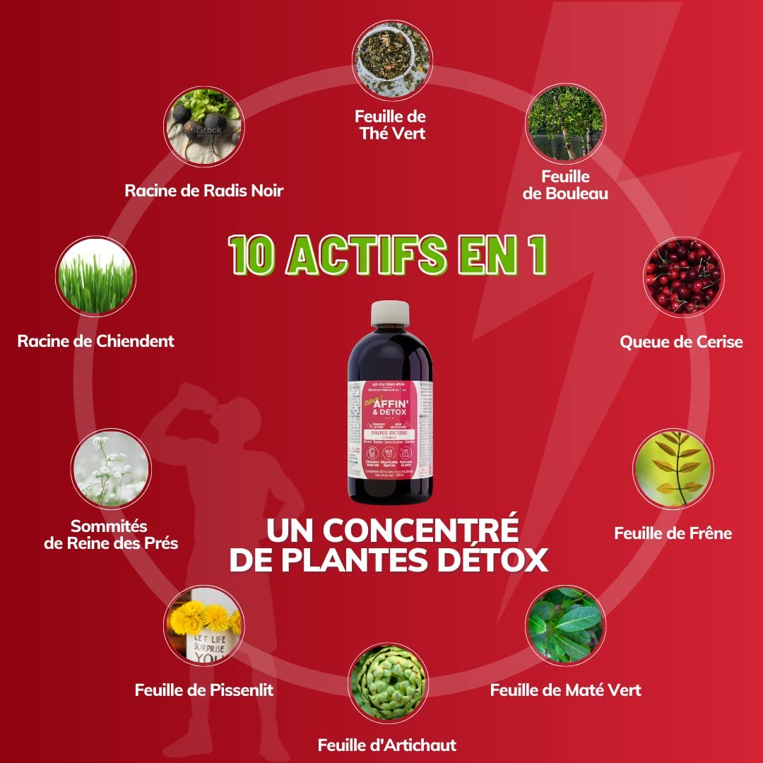 Detox Puissant Et Rapide Diurétique Naturel Drainant Retention Deau Thé Vert Queue De Cerises 