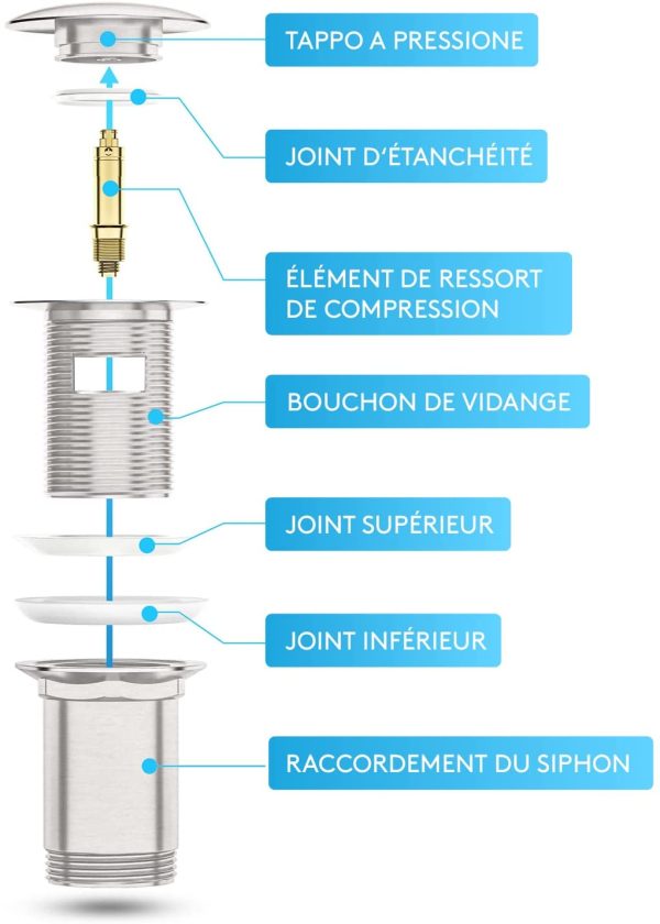 Bonde Universelle avec Trop-Plein pour Lavabo et Évier ??Valve Pop-up Inox Brossé ??3 Joints pour Lavabos de Tous Genres Inclus, Valve d’Écoulement Bonde - Montage avec Mode d’Emploi – Image 5