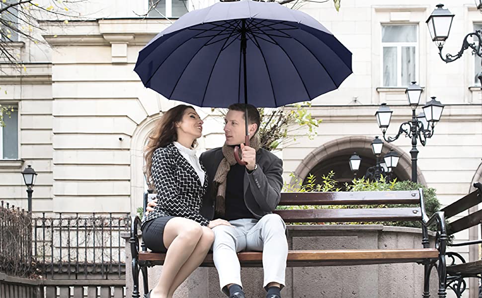 Parapluie Anti Tempere