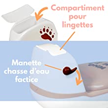 Rangement pour lingettes