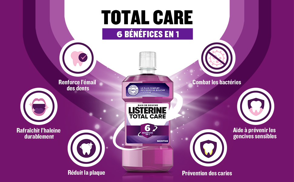 Listerine Bain De Bouche Quotidien, Total Care 6 En 1, pour une Haleine Fraîche