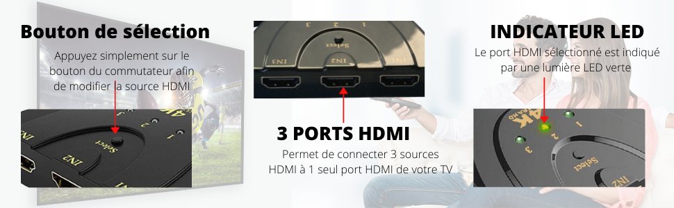 multiprise hdmi