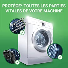 protège machine