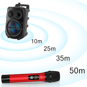 Distance de Transmission 