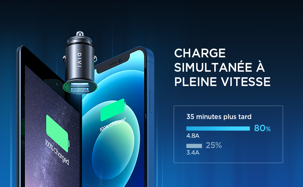 Chargeur de voiture