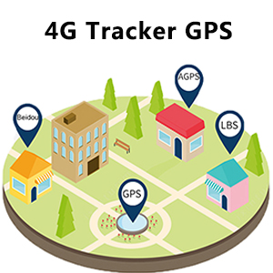 Traceur GPS Voiture 4G
