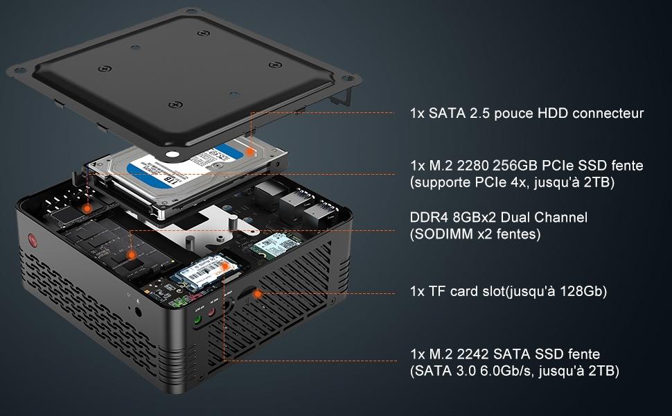 mini pc 16go ram