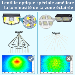 lampe solaire exterieur