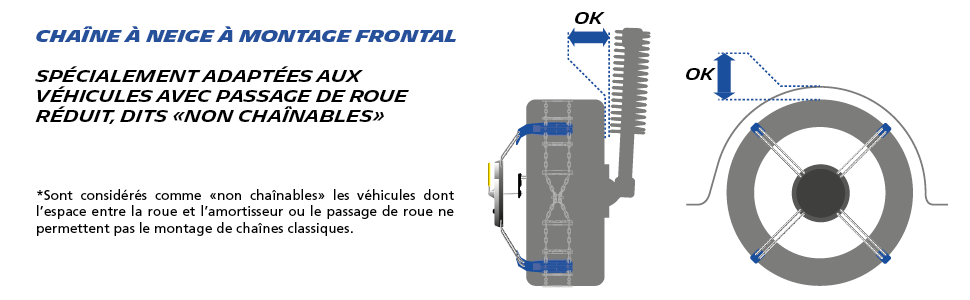 solution chainage vehicule non chainable;chaînes à neige voiture non chainable;véhicule roues réduit