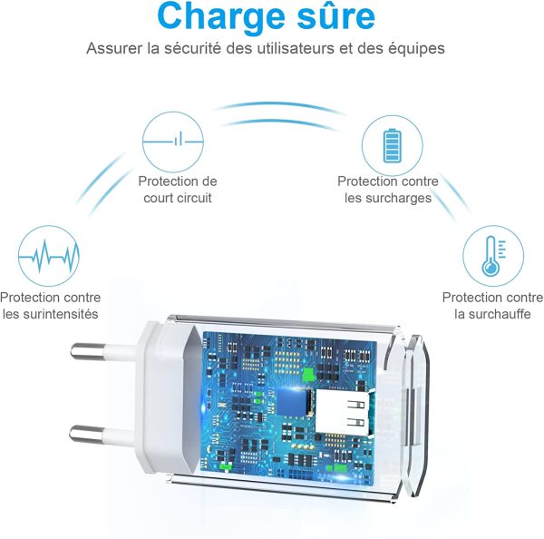 Chargeur pour Phone 6, 7, 8, 10, 11, 12, SE, XR, XS, Plus, Pro, Mini, Max Adaptateur Telephone Connecteur avec Câble USB Prise 5V1A – Image 7