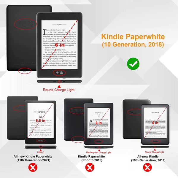 FINTIE Étui pour 6" Kindle Paperwhite (10ème génération - modèle 2018) - Coque Housse Flip Fin et léger, Fermeture magnétique avec Mise en Veille Automatique, Noir – Image 5