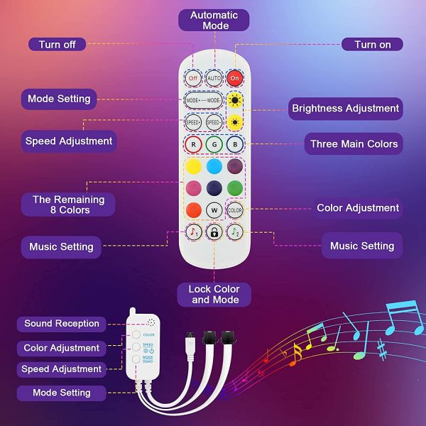 Ruban LED Bleutooth,10M Bande RGB 5050 LED Lumineuse Multicolore, avec Adaptateur, Convient Pour la Famille,la Chambre à coucher, la fête[Mise à niveau étanche/APP + télécommande intelligente]