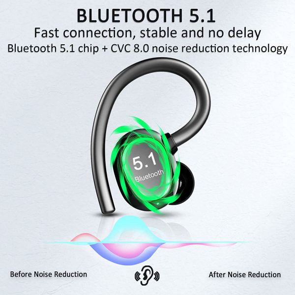 Écouteurs Bluetooth Sport, Oreillette Bluetooth 5.1 sans Fil Stéréo Anti Bruit, Ecouteurs sans Fil IP7 Étanche avec 50h d’autonomie, Micro Intégré, Casque Bluetooth pour Jogging, Voyage, Travail – Image 3