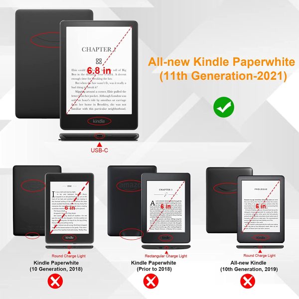 FINTIE Étui pour 6,8" Kindle Paperwhite (11e génération, modèle 2021), Coque de Protection Mince et Léger, Housse Fermeture Magnétique Auto Réveil/Veille, Noir – Image 8