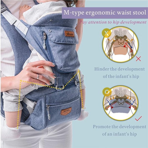 Porte-bébé Ergonomique avec Siège de Hanche- SUNVENO Porte-bébé Randonnee avec Sangle Amovible,Porte-bebe Physiologique avec Tabouret 0-36 Mois,5 Positions et 3 en 1 Usages,0-20KG, Bleu – Image 6