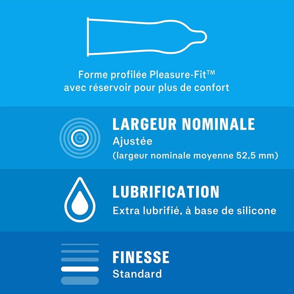 Durex - Préservatifs Love - Faciles à mettre - 10 préservatifs