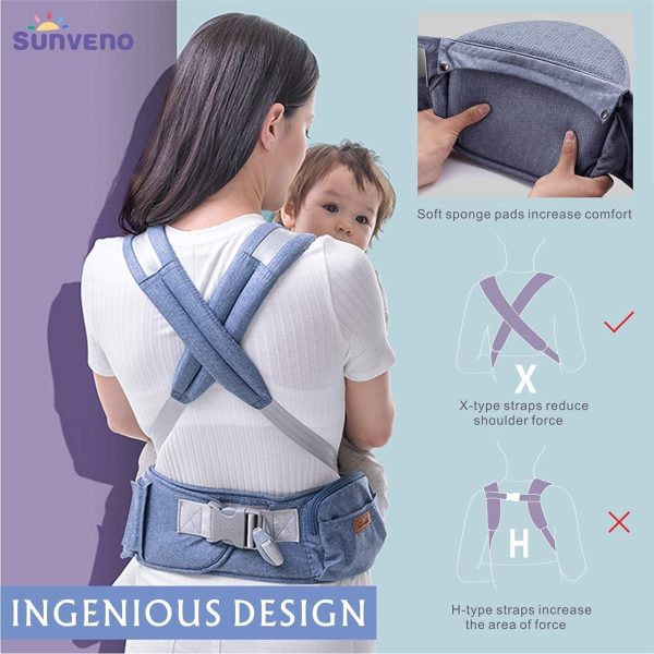 Porte-bébé Ergonomique avec Siège de Hanche- SUNVENO Porte-bébé Randonnee avec Sangle Amovible,Porte-bebe Physiologique avec Tabouret 0-36 Mois,5 Positions et 3 en 1 Usages,0-20KG, Bleu – Image 9