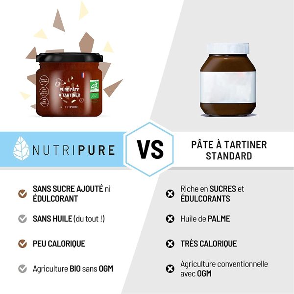 Pure Pâte A Tartiner Bio ??Noisette et cacao équitable ??Vegan ??-50% de calories ??Sans sucre ajouté, sans huile de palme, sans conservateurs ou additifs ??220G ??Made in France ??NUTRIPURE – Image 2