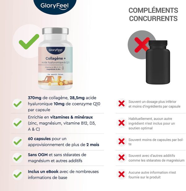 Collagène Marin + Acide Hyaluronique & Q10, Enrichi en Zinc, Magnésium, Vitamines B12, D3, A & C, 60 Capsules - Complex de Collagene Marin premium pour la Peau, les Cheveux & les Articulations – Image 5