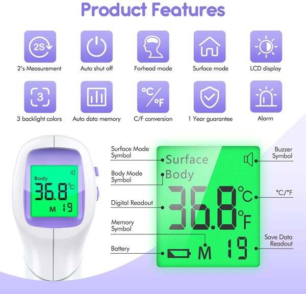 Thermometre Frontal Adulte, KKmier Thermometre sans Contact avec Affichage à LCD, Thermomètre Frontal Infrarouge Bébé Enfant Adulte, Thermometre Infrarouge avec Lecteur Rapide 99 Données Enregistrées – Image 2