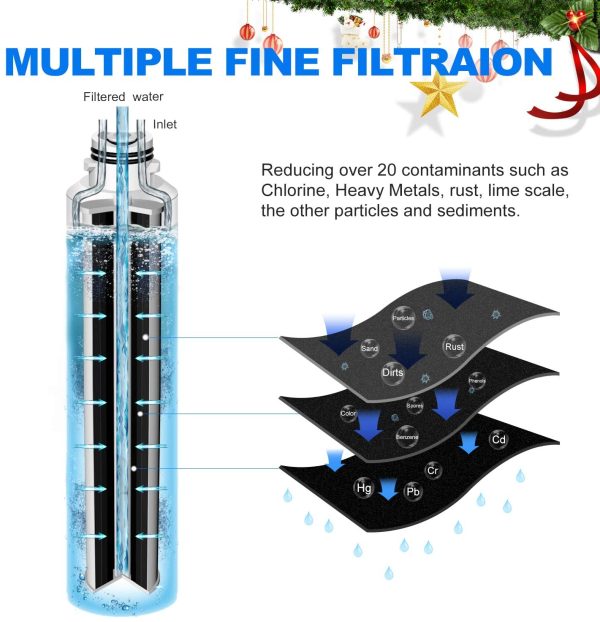 Remplacement du filtre à eau du réfrigérateur pour Samsung DA29-00020B, DA97-08006A-B, EXP HAF-CIN, DA29-00020A, Kenmore 469101 RF28HMEDBSR, RF28HFEDTSR, par  (3)(facture disponible)