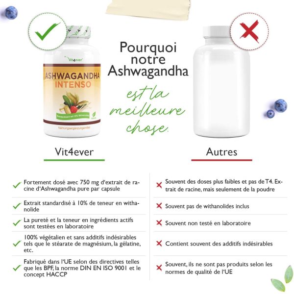 Ashwagandha - 180 gélules avec 750 mg d'extrait pur - Premium : 10% withanolides - Haute pureté - Végétalien - Extra Haute Dose - Qualité Premium – Image 5