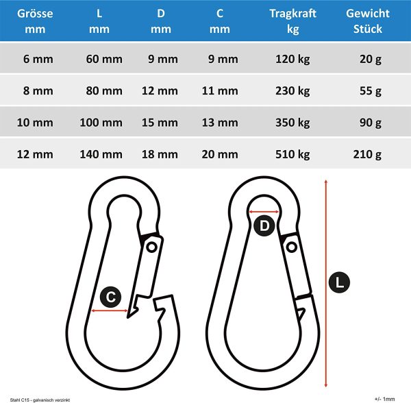 C.P. Sports Mousqueton 80 mm x 8 mm Charge maximale 230 kg et 60 mm x 6 mm Charge Max. 150 kg 1-60 pièces Crochet à Mousqueton – Image 3